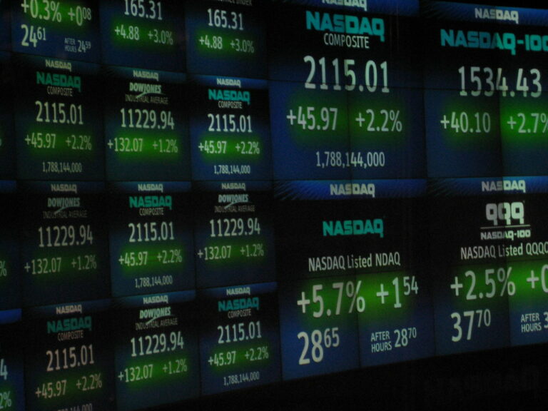 Nasdaq stock prices on digital screens, the capitalism paradox in one image