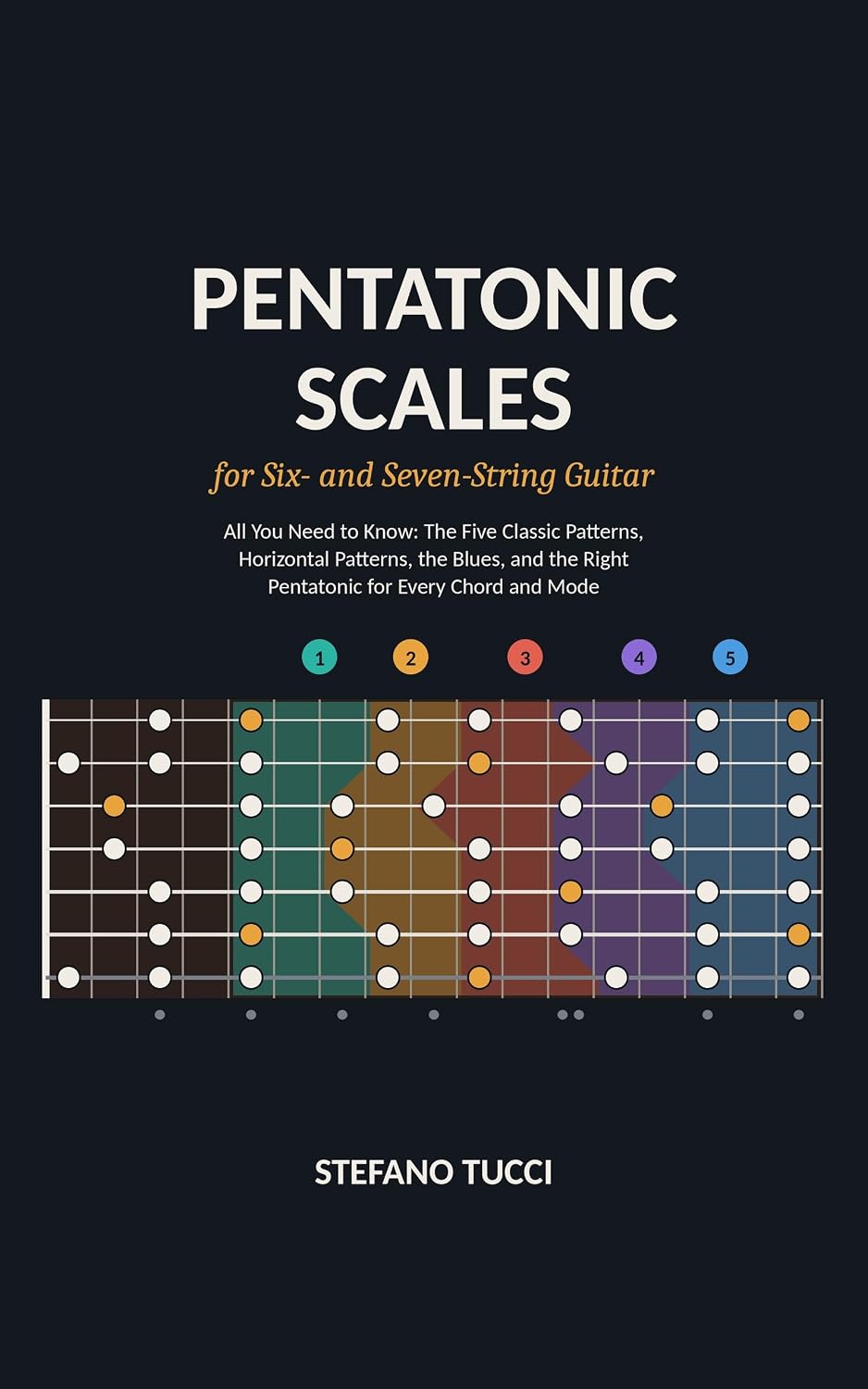 Pentatonic Scales for Six and Seven-String Guitar – book cover