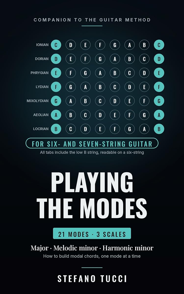 Playing the Modes for Six and Seven-String Guitar – book cover
